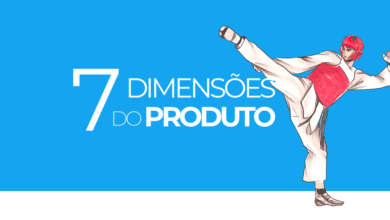 As sete dimensões do software: definição e finalidades.