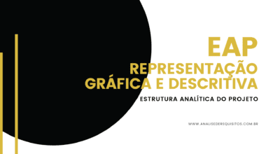 Como representar uma EAP ou WBS de forma gráfica e descritiva