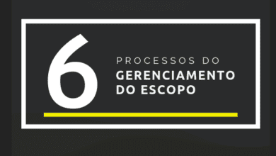 Como fazer o Gerenciamento de Escopo do Projeto?