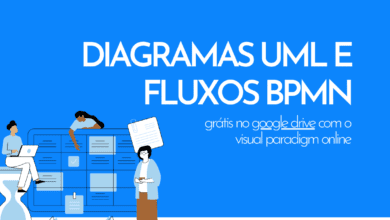 Criando fluxos de processo BPMN e diagramas UML grátis direto no Google Drive