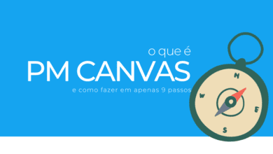 Guia completo sobre o PM Canvas - O que é e como fazer