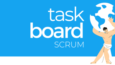 O Scrum Board organiza tarefas nas colunas "To Do", "In Progress" e "Done" para eficiente gestão no Scrum.